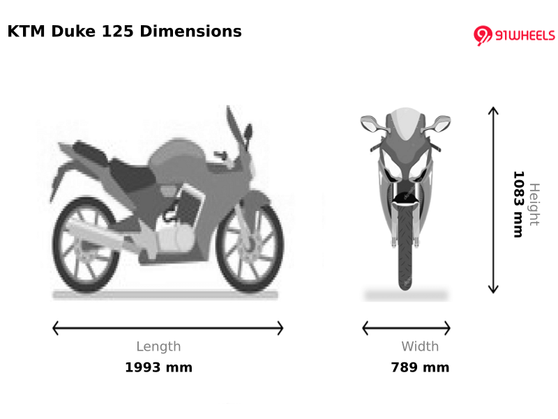 KTM Duke 125 Price 2025 Bike Images Mileage Colours