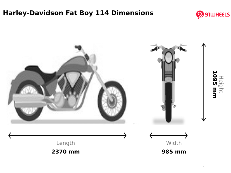 Harley Davidson Fat Boy 114 Price 2024 Bike Images Mileage Colours